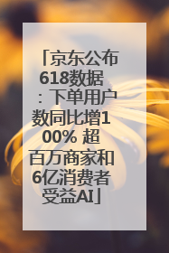 京东公布618数据：下单用户数同比增100% 超百万商家和6亿消费者受益AI